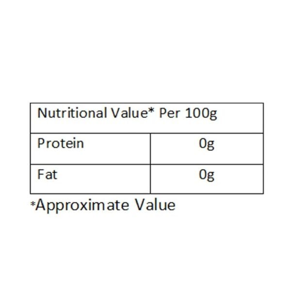 Purix Calcium Propionate - Image 3